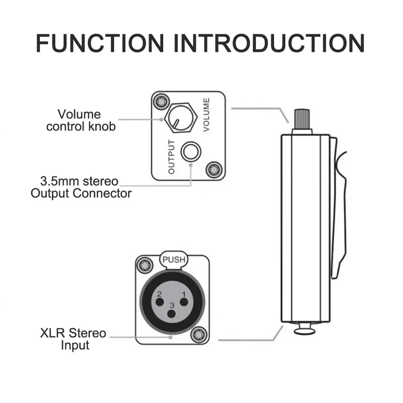 AMP-1 Professional Headphone Amplifier Converter XLR To 3.5MM Audio Interface Mini Portable HIFI Headphone Amplifier Clip Mount